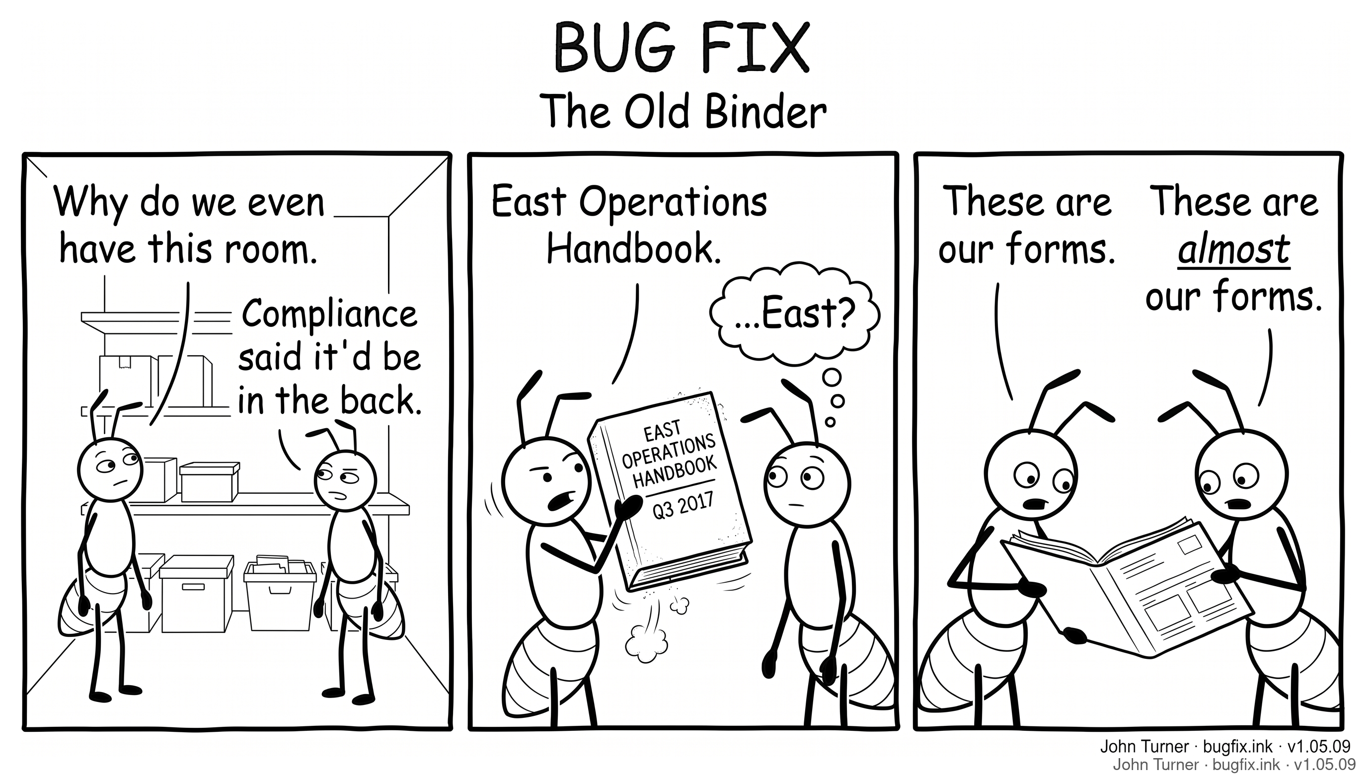 Three-panel comic. Panel 1: Alice and Bob stand in a supply closet looking up at a high shelf. Bob says "Why do we even have this room." Alice replies, "Compliance said it'd be in the back." Panel 2: Bob holds a thick dusty binder labeled "EAST OPERATIONS HANDBOOK — Q3 2017". Bob reads the label aloud. Above Alice, a thought bubble: "...East?" Panel 3: Both stand looking at the open binder. Bob: "These are our forms." Alice: "These are almost our forms."
